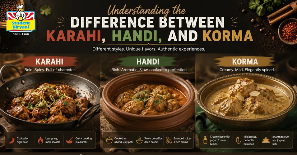 Understanding the Difference Between Karahi, Handi, and Korma